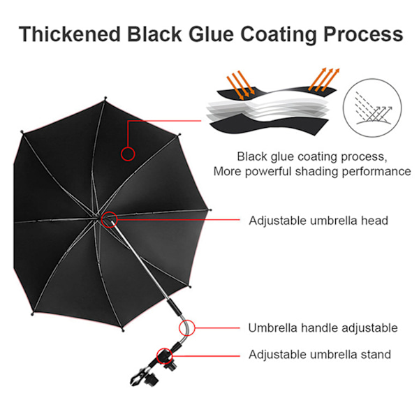 Vauvan aurinkosuoja vaunuihin, aurinkosuoja sateenvarjo, rattaisiin, lastenvaunuihin, pyörätuoliin, ulkoiluvälineet, 50+UV-suoja