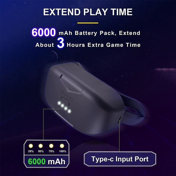 Batteri Power Bank Pack Forleng spilletid Bærbar Type-c Lader Tilbehør Erstatning for Meta