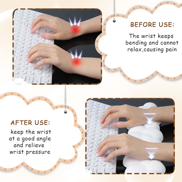 Tastatur Cloud håndledsstøtte, blød komfortabel sød tastatur håndledsstøtte Skridsikker Ergonomisk støtte Cloud skrivebord håndledsstøtte & Memory Foam (Hvid)