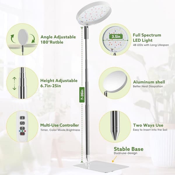 LED Plantegrowlight (Angel Ring) — Velegnet til sukkulenter, sort, dimensioner 19x14x2 cm
