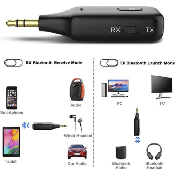 Bluetooth Car Aux Adapter 3,5 mm Jack, Bluetooth V5.1 RX TX Mottagare Sändare Handsfree Bilsats, Bluetooth Sändare for För Stereo, Ljud, Bilradio, Bil