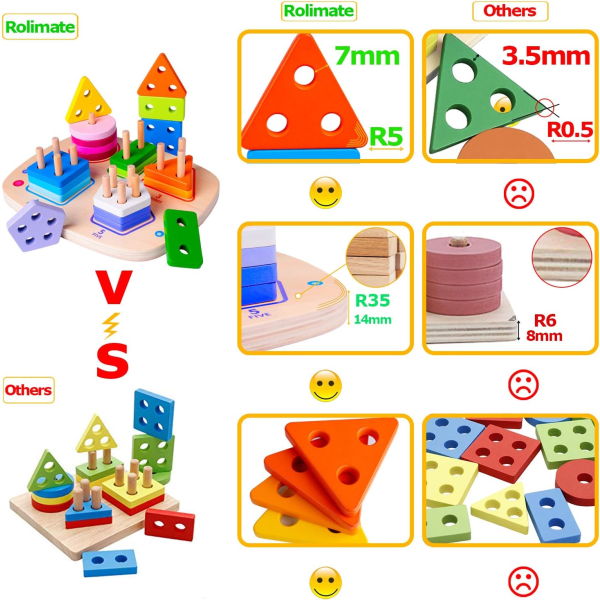 Pegboard-pussel i trä, sorteringsspel för barn i åldrarna 1 - 3, 16