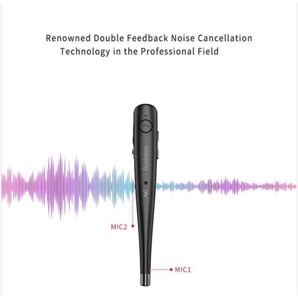 Dubbelmikrofon Brusreducerande Business Headset Trådlös Bluetooth In-ear hörlurar ENC Röstsamtal Hörlurar Vit