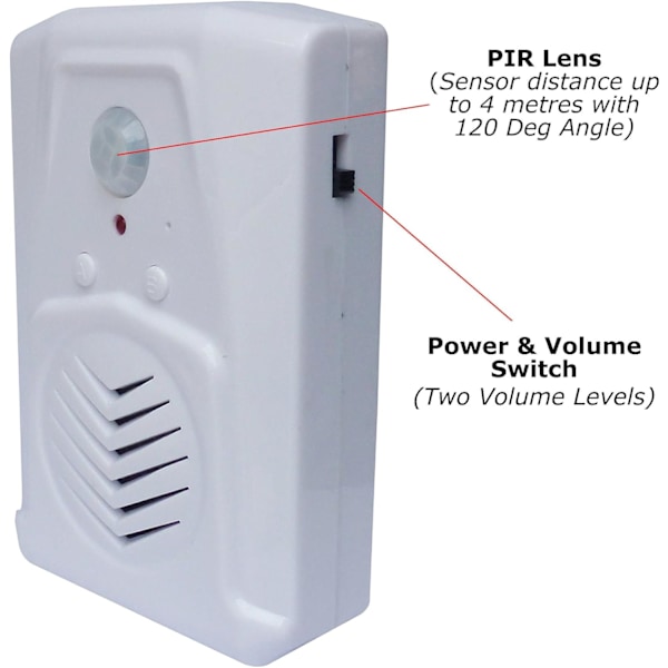 PIR infraröd rörelsesensor, Pro Edition med multi-track uppspelning. Ladda ner dina egna anpassade MP3-ljudfiler för att spela upp tal, musik eller ljudeffekter