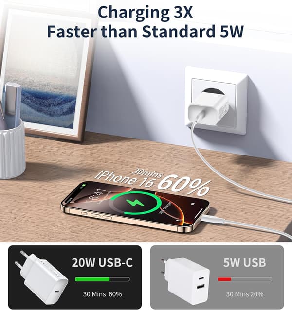 USB C-oplader 20W 3-pak til iPhone 16/15/14/13/12 Pro Max Mini & mere-FF-