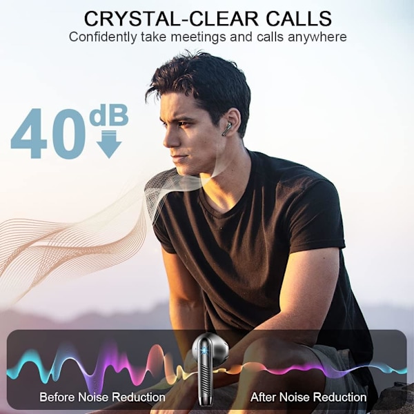 Bluetooth 5.3 in-ear-hovedtelefoner Trådløs Bluetooth med LED-indikator-XF9-