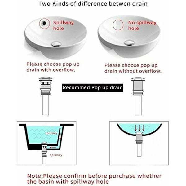 Automatic Press Open Basin Sink Drain, Antique Brass Click-Clack Pop-Up Drain Plug Without Overflow, Universal Bathroom Accessory Drainage System-FF-