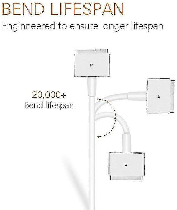 85 W MagSafe 2 -virtalähde Applelle, 85 W:n kärki virtalähde – XF9 –