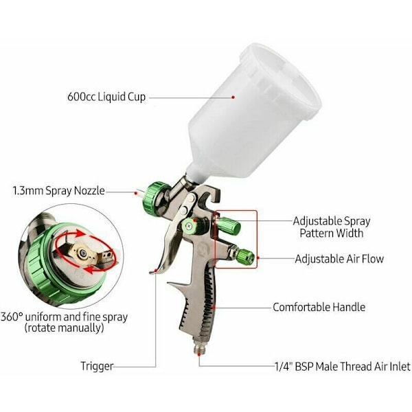 LVLP luftforstøvningssprøjtesæt 600cc væskekop tyngdekraftsfødet luftmalingssprøjter Mini håndholdt 360-graders malingssprøjtepistol, sort og grøn og 1,3 mm