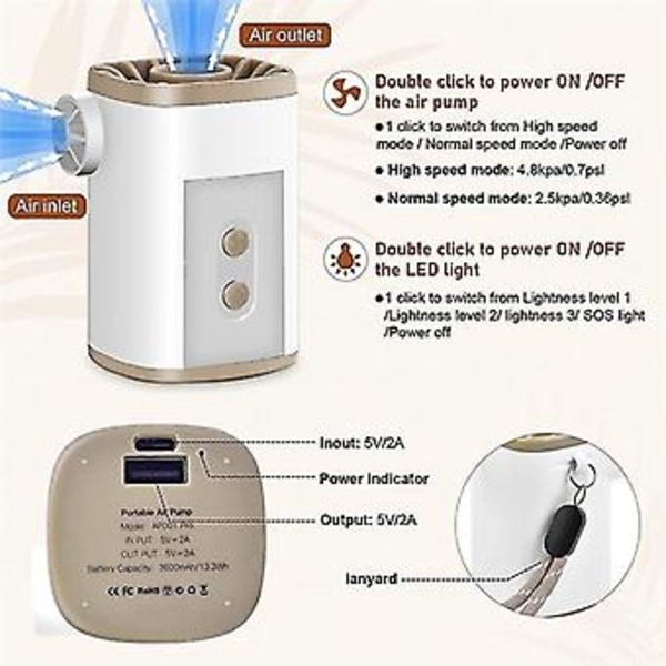 Sähköpumppu 3600mah Kannettava Pumppu Type-c Ladattava 6 Suuttimella Led Cam O:lle