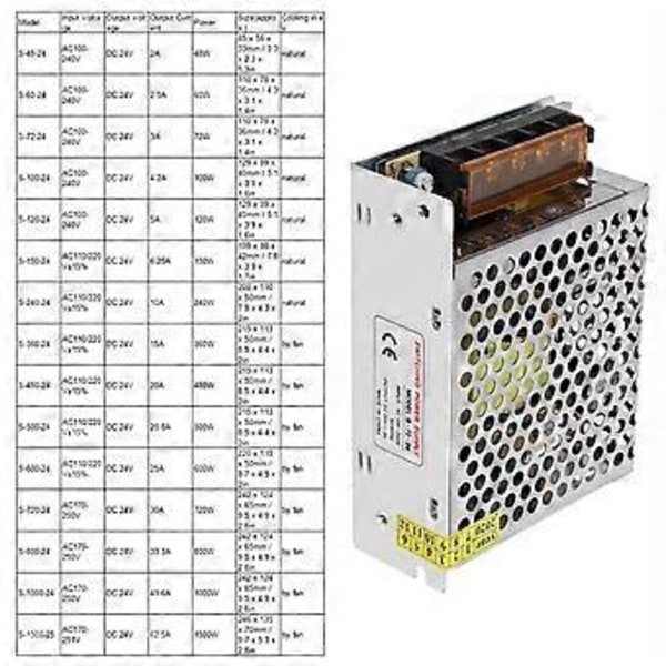 Kytkentävirtalähdeohjainadapteri alumiiniseos DC24V LED-näyttönauhavalo 3D-tulostin (S-72-2424v 3a 72WAC100-240V )