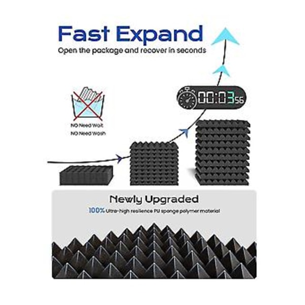 12-pack Pyramid Ljudisoleringsskumpaneler Med -, 12x12x2 tum Akustiska Skumpaneler Av Hög
