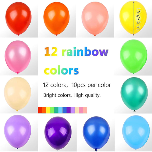 Rubfac 120 Ballonger Assorterade Färger 12 Tum 12 Sorter Regnbågslatexballonger, Flerfärgade Ljusa Ballonger För Festdekoration, Födelsedag P