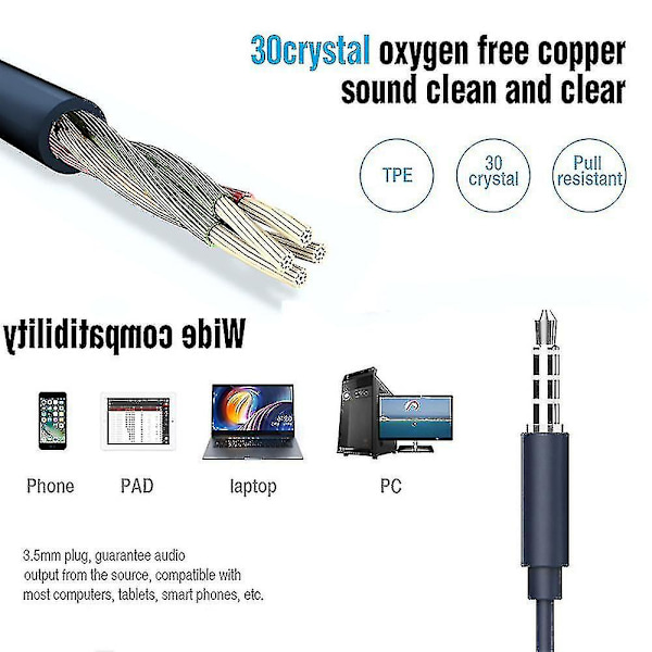 Trådade öronsnäckor med mikrofon, hörlurar med mikrofon och volymkontroll, bas kompatibel med iPhone, Apple, dator, bärbar dator