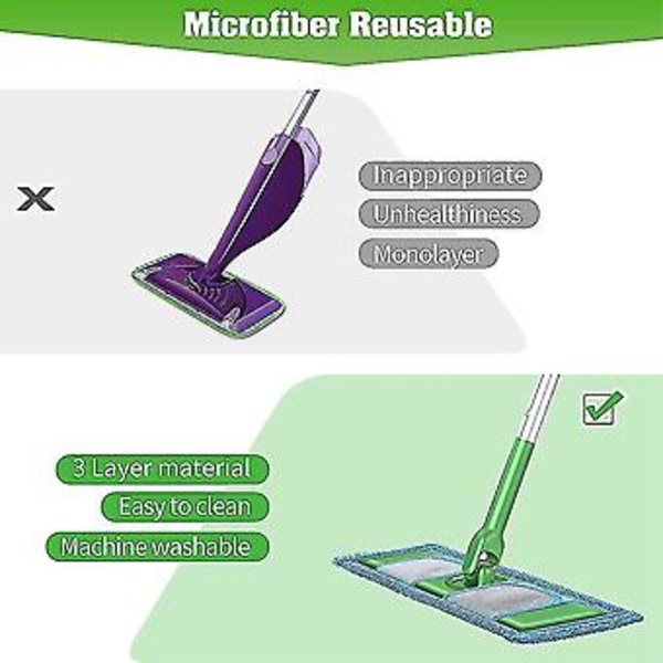 3 stk. Gjenbrukbare mikrofibermoppeputer kompatible for Sweeper-mopper - Vaskbar moppepute S, våt A
