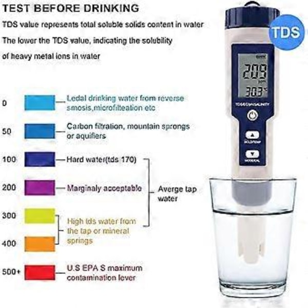5 I 1 Digital Måler Tds / Ec / Ph / Saltholdighed / Temperatur Vandkvalitets Overvågnings Tester (hs)