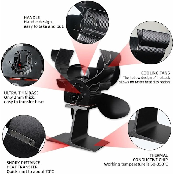 6-bladet vifte for vedovn, vifte for vedovn med termometer, vifte for peis drevet av varme for vedovn/peis/gass/vedovn (svart)