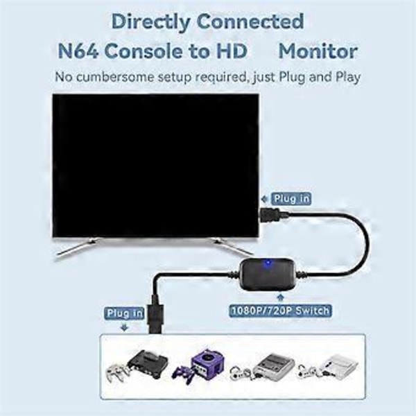 N64 -yhteensopiva adapterikaapeli, 1080P kuvanlaadun skaalain N64//SNES/SFC:lle, Plug and Play