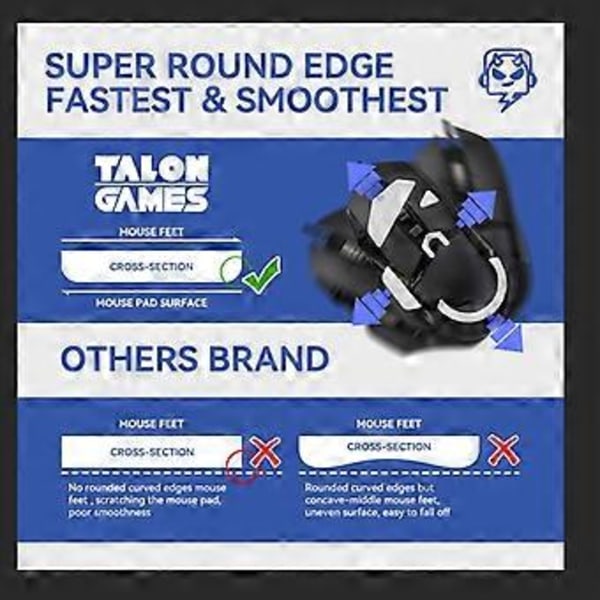 TALONGAMES 2 Sæt Custom Buet Kant Mus Skøjter Musefødder til Logitech G PRO X Superlight Gaming Hvid Mus Glides