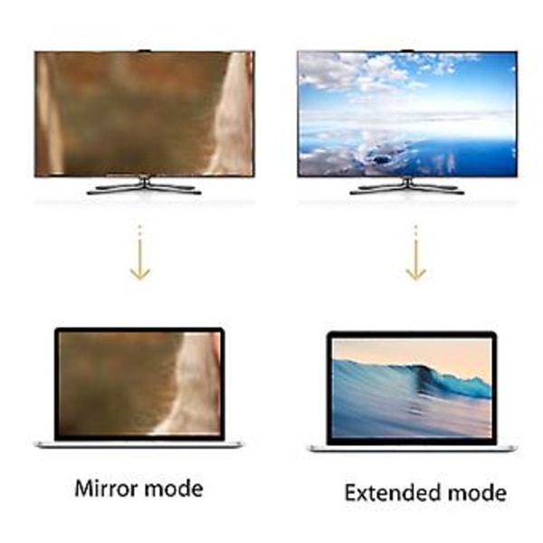 USB C Type C - HDMI HDTV -sovitinkaapeli Macbook Air 12 tuumalle