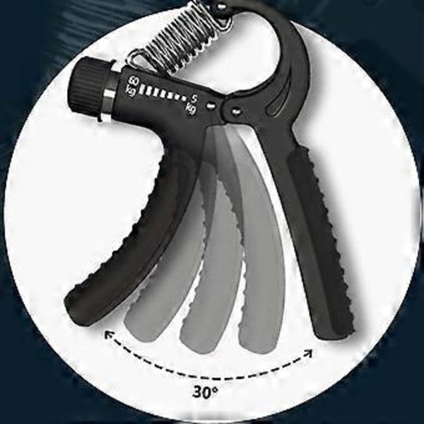 Håndtræner, Fingertræner, Håndgreb til håndled, underarm, træningsstyrke