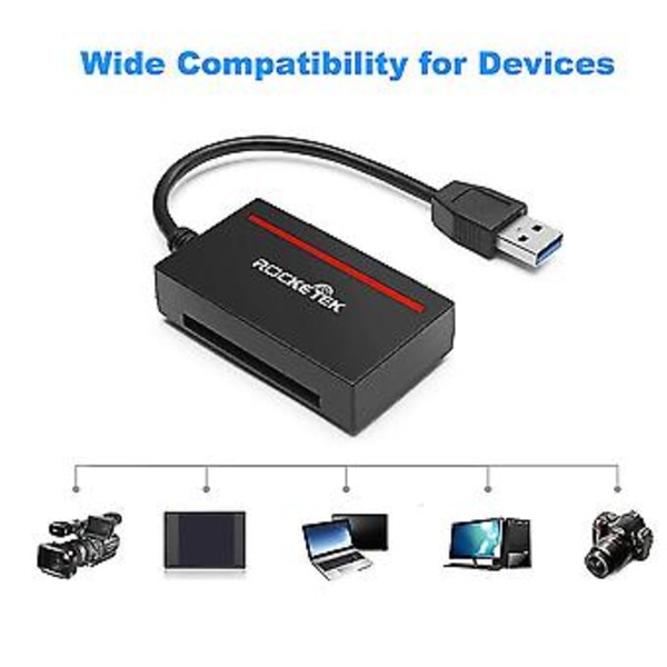 Cfast 2.0 Læser Usb 3.0 Til Sata Adapter Cfast 2.0 Kort Og 2.5 Tommer Hdd Harddisk/Læs Skriv Ssd