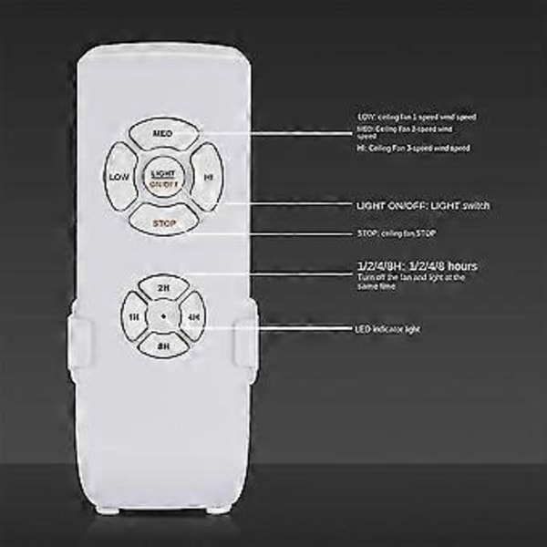 Universal Smart Wifi Viftebryter Takvifte Og Lys Fjernkontrollsett, 110v Wifi Viftekontroller R