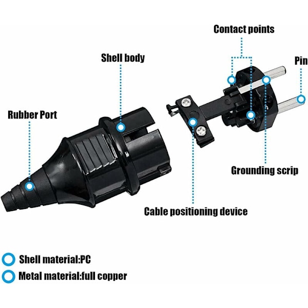 Schuko-pistoke, jossa taivutussarja [4 kpl], 4 x kumimaadoituspistoketta (250 V/16 A) + 1 x ruuvimeisseli, ulkopistorasia, IP44-vedenkestävä m
