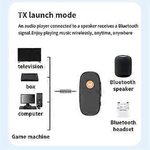 Bluetooth 5.3 Audio Transmitter og Receiver 2 i 1 Trådløs 3.5mm Aux Audio Adapter Bluetooth Transmitter
