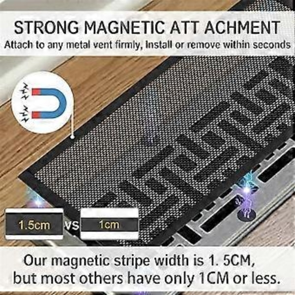 4 stk. Magnetiske Gulvventil deksler - 5,5x12 tommer Mesh Filtre for Hjem/Gulv/Vegg/Tak Fanger Opp Smuss Hår Støv