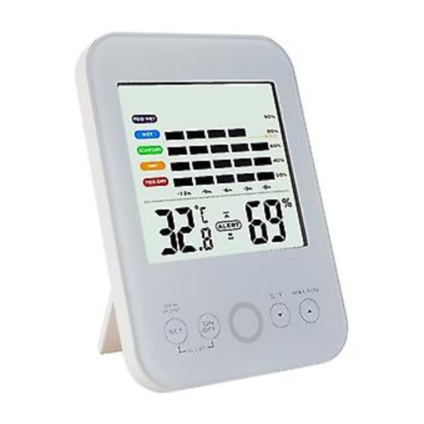 Digital med Inomhus Mnd Komfortskala Mätare med Temperatur Luftfuktighet,