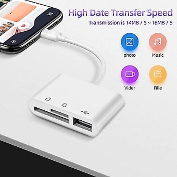 3-i-1 Typ-c -usb Sd Tf Telefon Otg Kortläsare Adapter Sd-kortläsare För Galaxy För Tablet, Vit