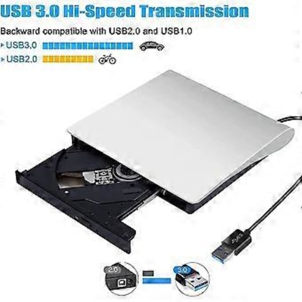 Extern DVD-enhet, USB 3.0 bärbar CD/DVD-RW-enhet/DVD-spelare CD för bärbara datorer