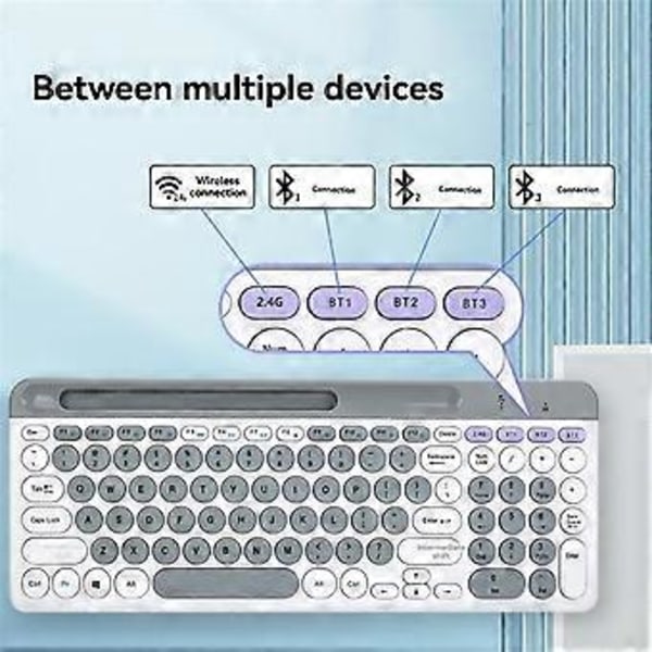 Langaton näppäimistö ja hiiri -yhdistelmä, kannettava Bluetooth-värikäs näppäimistö, ladattava, hiljainen tableteille, kannettaville ja pöytätietokoneille