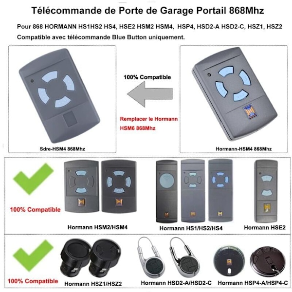 Sdre HSM4 868MHz Garageportåbner Fjernbetjening med 4 Knapper Blå Farve Erstatter Hormann 868MHz Sendere HS4 HSM2 HSP4 868 HS1 868 Tubauto HSM4 868 Tuba