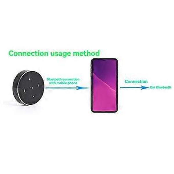 Ratt Musikkspiller Trådløs Bluetooth Fjernkontroll Knapp Multimedia for Smartphone Bilsett A