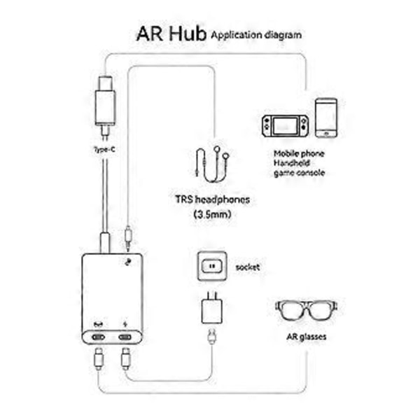 AR Lataus Lähetysmoduuli Type-C AR HUB Air-laseille Air 1S Lisätarvikkeille