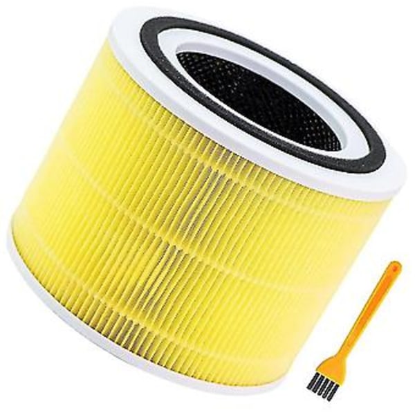 Erstatningsfilter for Core 300 og Core 300s filter, sammenlignet med del Core 300-rf-tx, gul