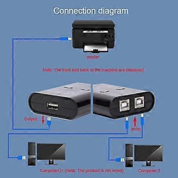 Usb 2.0 Periferi Switch Adapter Usb Delnings Switch Box 2 Datorer Dela 1