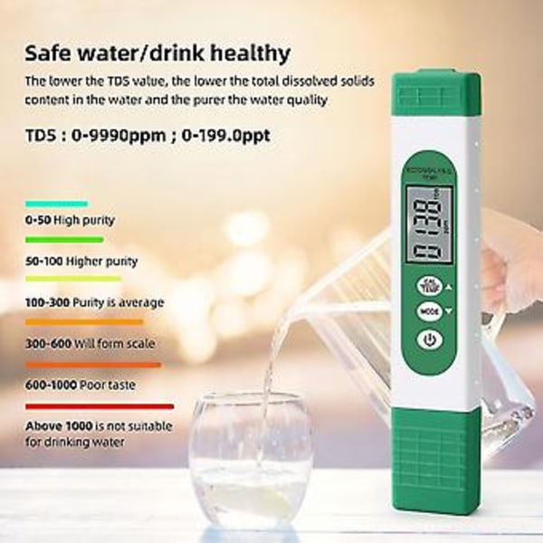 Digital Ec/tds/salt/s.g./temperaturmätare 5 I 1 Vattentestare