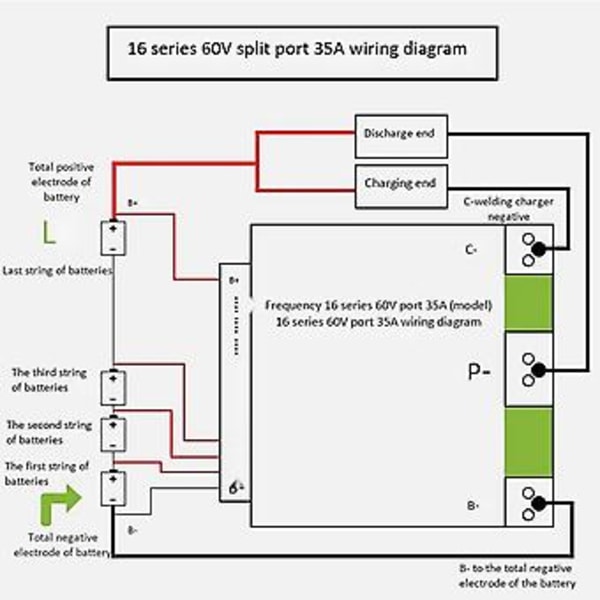 16s 60v 35a Kort Li- Bms Kort Med Ups Inverter För Batteri
