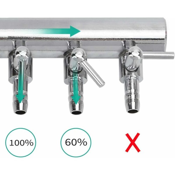 Akvarie Luftstrømsreguleringsventil Fordeler Splitter Pumpe Tilbehørssæt Med Tilbageslagsventil Og Sug Kopper Til Fisketank (8 Vejs)