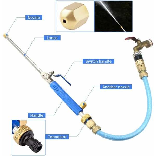 Hydro Jet Högtryckstvätt, Högtrycksspruta, Högtrycksspruta med munstycke, Högtrycksvattenlans för trädgårdsslang, Högtryck