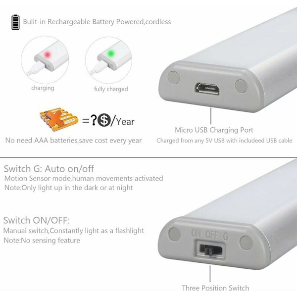 TRIOM Set med 3 10 LED-lampor, trådlösa, USB-laddningsbara, magnetiserade, rörelsesensor, 2 belysningslägen, bärbara. Skåpsbelysning, bärbar nödbelysning