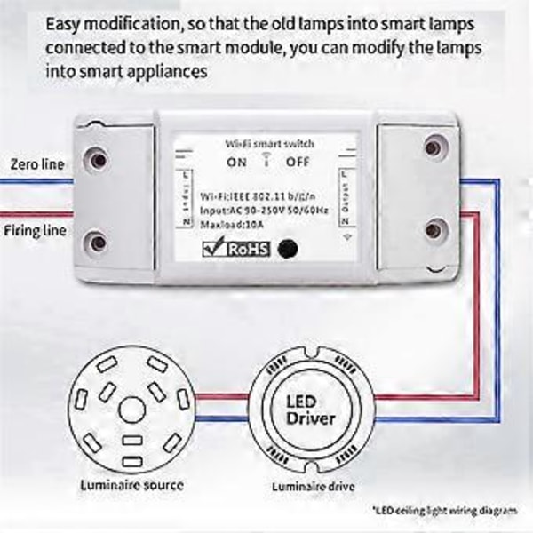 WiFi Smart Switch Relæ Universal Afbryder Timer APP Trådløs Fjernbetjening Automation Virker med Alexa Home