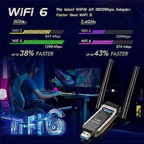 AX1800M USB WIFI 6 Adapter 802.11Ax til PC, USB 3.0 Wifi Dongle 5 GHz/2.4 GHz High Gain Trådløs Netværksadapter