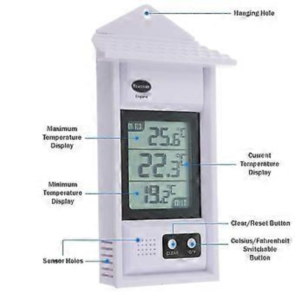 Digital Max Min Växthustermometer - Övervaka Max- och Mintemperaturer i Växthuset, Trädgården eller Hemma för Inomhus- eller Utomhusbruk, Enkel Väggmontering