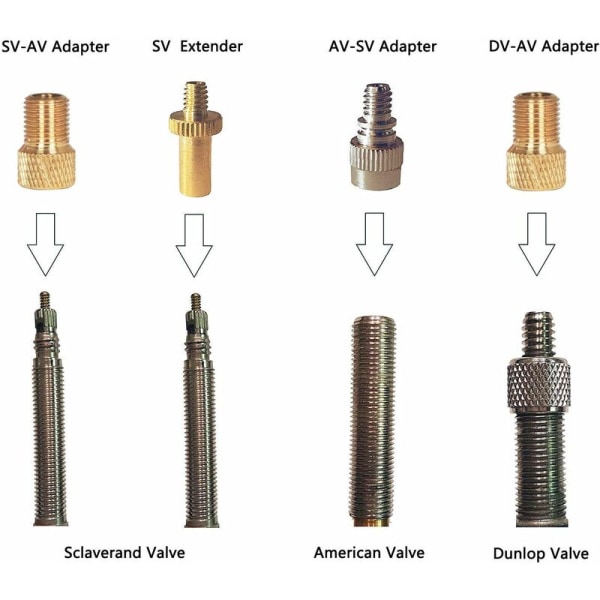 Cykelpumpventil Adaptrar Cykelventil Presta Schrader Cykelventil Anslutningar Cykeltransformator Adapter Pumpanslutning SV AV DV Bollar N