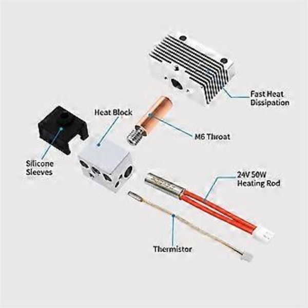 3D Printer Hot End Kit til Neptune 4 Opvarmet Blok Varmelegeme Termistor Ekstruder til NP4 Hotend
