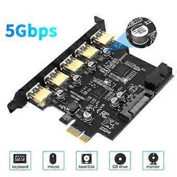 Forbedrer Tilslutningsmuligheder USB3.0 Udvidelseskort 5 Porte og Front SATA Strømhubs